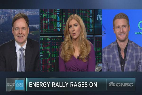 能源股是12年來最長的連續(xù)漲勢，并且還有更多的運行空間