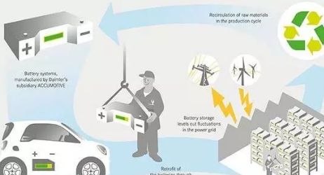 研究發(fā)現(xiàn)充電可使材料獲得抗菌性能