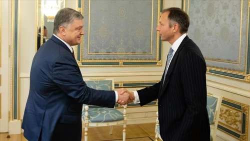 烏克蘭，美國聯(lián)手反對Nord Stream 2項目