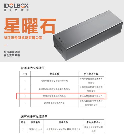 全國首個地埋式儲能項目落地，沃橙新能源開啟儲能3.0時代，重新定義儲能安全！