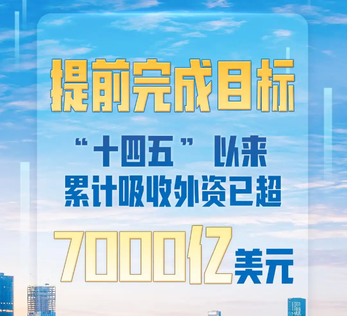 提前完成目標!中國“十四五”以來累計吸收外資已超7000億美元